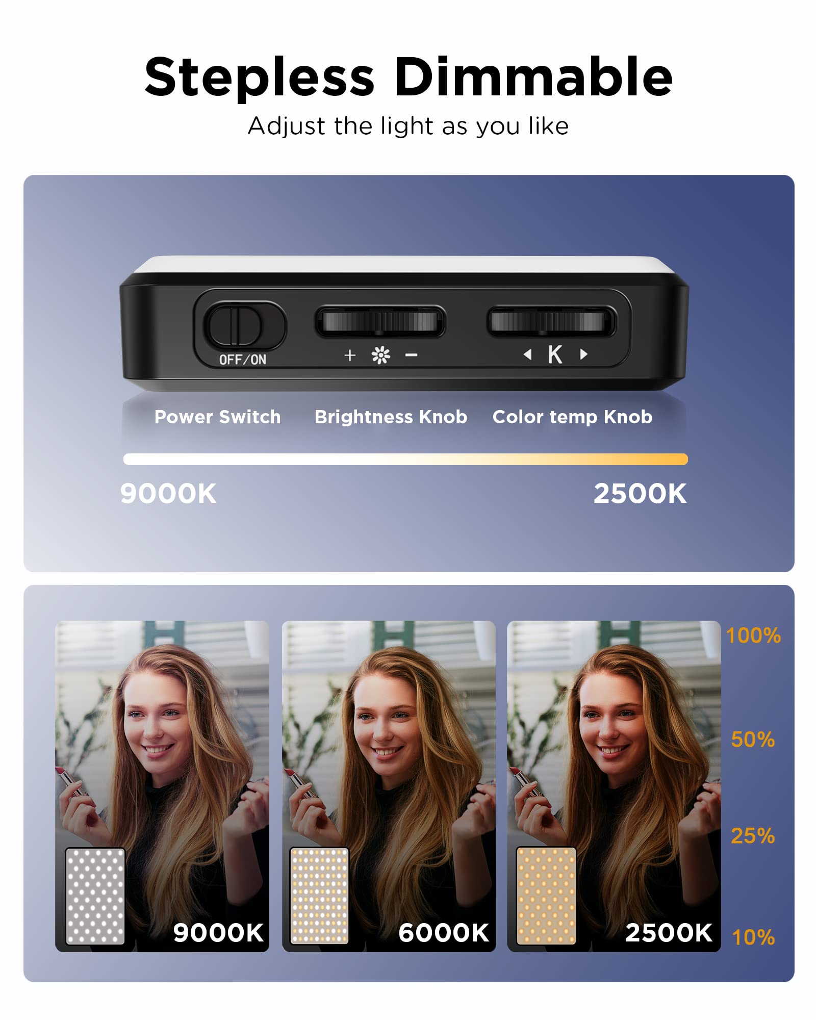 LED Selfie Light 3000Mah 120 L - Photography Bulb บทวิจารณ์และราคา