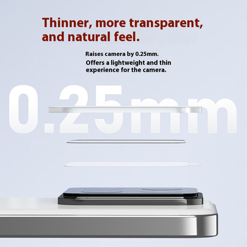 1-3 ชิ้นสำหรับ Xiaomi 15T Pro  - Photography Kit Xiaomi 15T Pro บทวิจารณ์และราคา