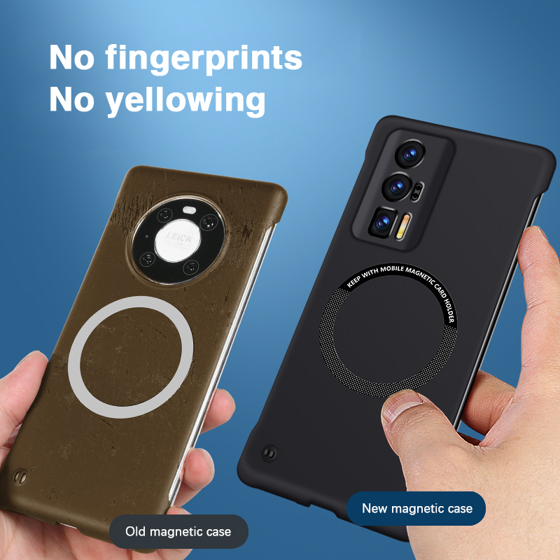 เคสกันกระแทกสำหรับ Xiaomi Poco - Photography Xiaomi บทวิจารณ์และราคา